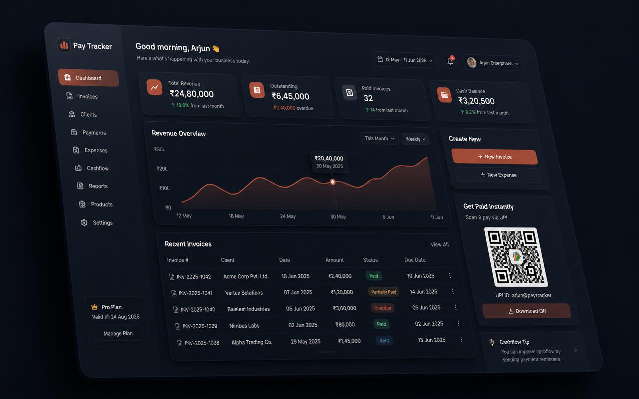 Pay Tracker — Invoice & Cashflow Platform — React.js, TypeScript, Node.js project by Parth Sata